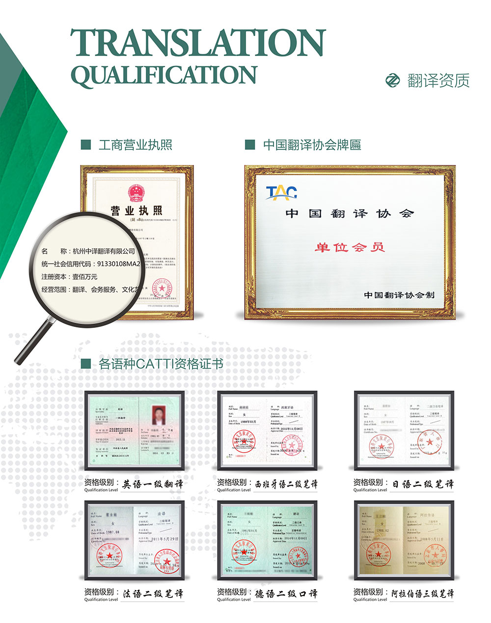 杭州中譯翻譯有限公司翻譯服務(wù)資質(zhì)