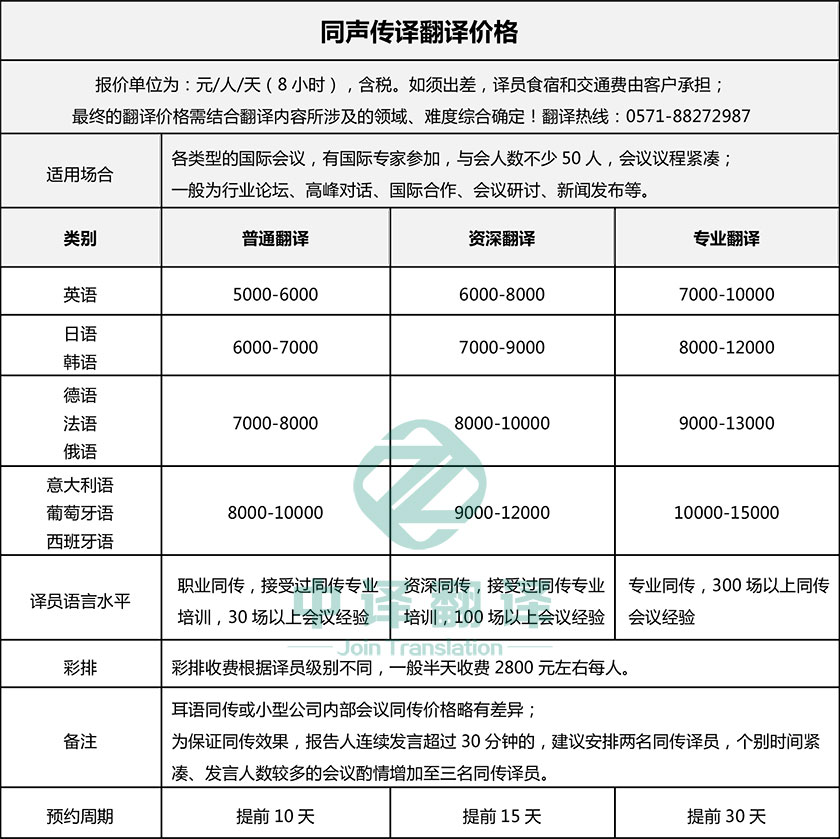杭州中譯翻譯有限公司同聲傳譯翻譯價(jià)格一覽.jpg